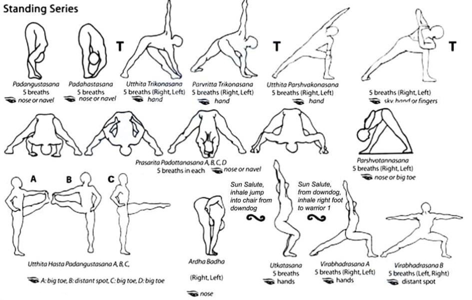 ashtanga vinyasa yoga-standing series