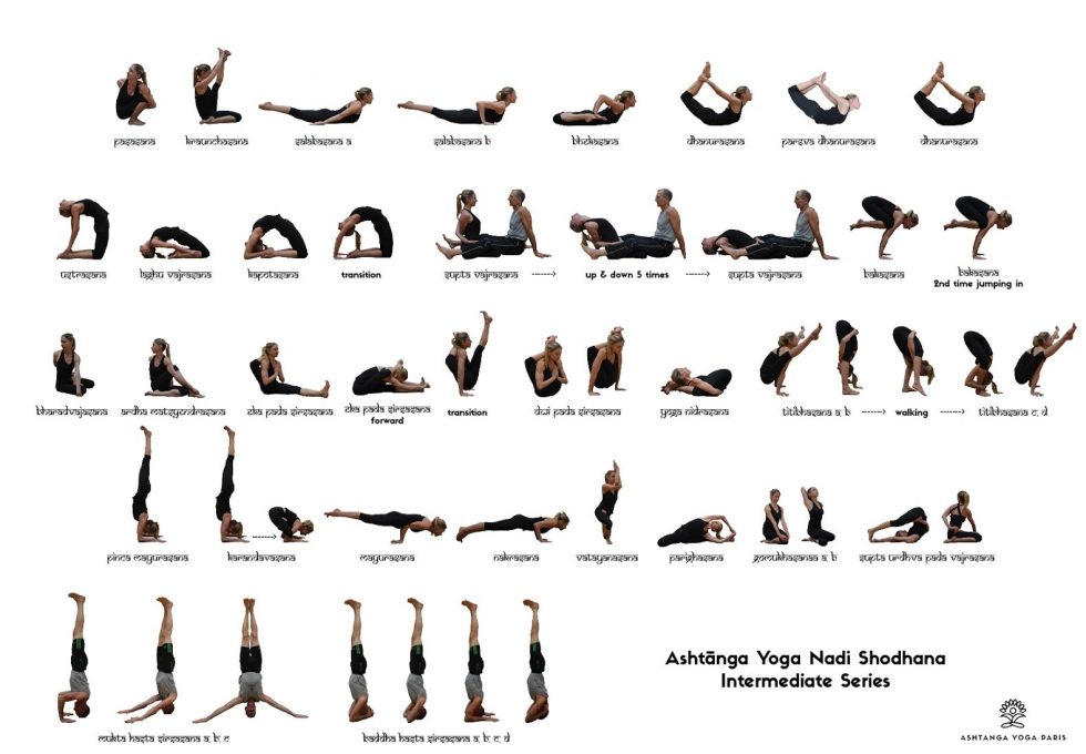 Ashtanga Vinyasa Intermediate Series Nepal Yoga Home 