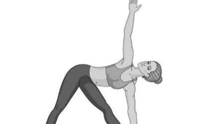 Important Of Drishti In Yoga- 9 Different Types Of Drishti In yoga | The Eye Play In Yoga
