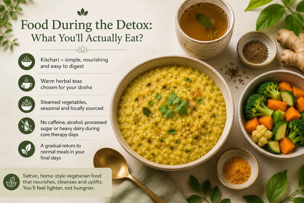 2 Powerful Ayurveda And Yoga Detox Retreat In Nepal Options: 2-Week Vs 1-Month Program 2 food during the detox: ayurveda and yoga detox retreat in nepa