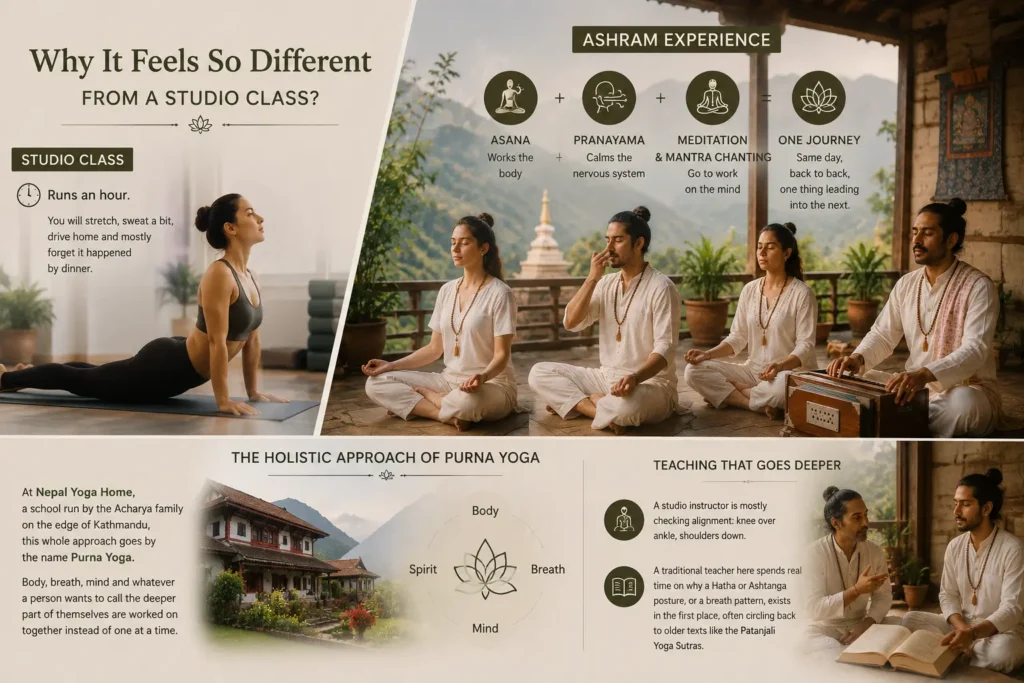 5 Powerful Practices At A Traditional Yoga Ashram In Nepal: Yoga, Meditation And Mantra Chanting 1 yoga ashram in nepal